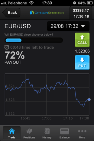 Binary options trading training app