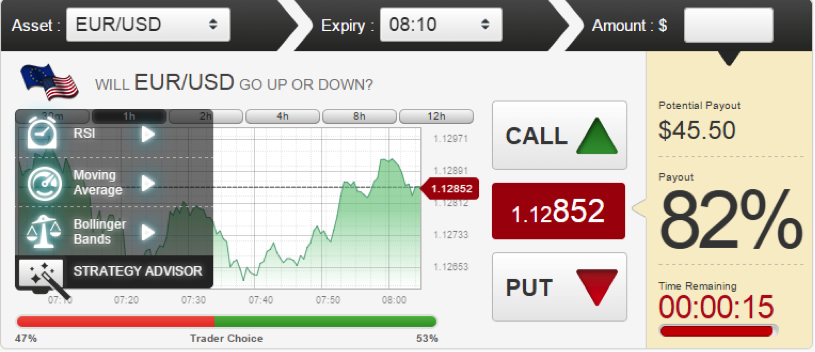 goptions trading